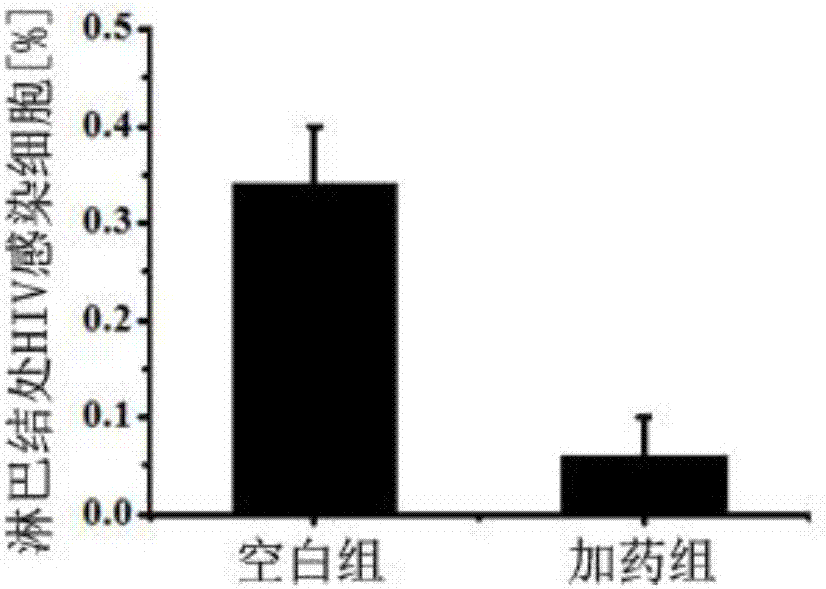 健身互动